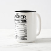 アートおもしろい先生の栄養事実 ツートーンマグカップ (正面右)