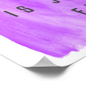 アートのない地球プリントアーティストポスター ポスター (角)