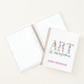 アートはすばらしい!オーダーメイド ノートブック (内部)