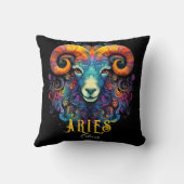 アートサイケデリックアリー〔占星術の〕十二宮図名 クッション (裏面)