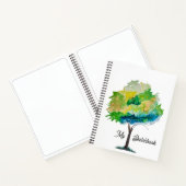 アートスケッチブック個人ペー空白のジのドードルジャーナル ノートブック (内部)