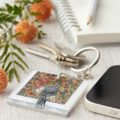 アートノイズルバイノーマンロックウェル キーホルダー (正面右)