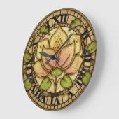 アートノヴォウウォーターリリキモチーフ ラージ壁時計 (傾斜)