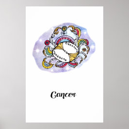 アートプリントがん ポスター