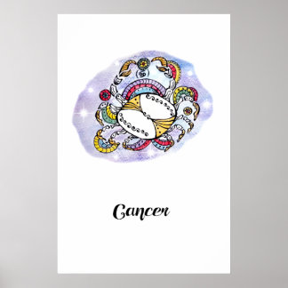 アートプリントがん ポスター