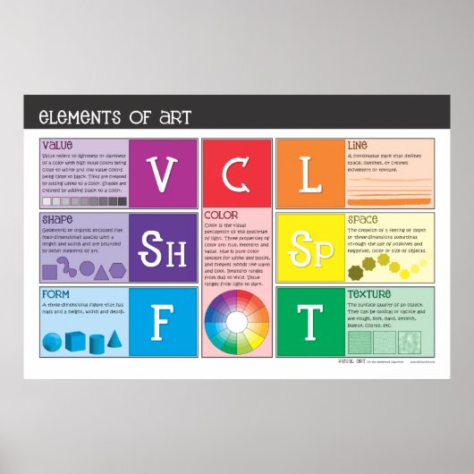 アートポスターの要素 ポスター (正面)