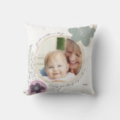 アートポップ・アートの花編集可能な文言カスタム写真 クッション (正面)