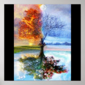 アート四季 ポスター (正面)