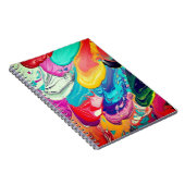 アート絵を描 ノートブック (右側)