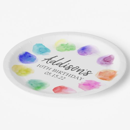 アート誕生日プレート、絵を描誕生日紙プレート ペーパープレート (アングル)