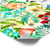 アート・フォー・チャリティ・プリント ポスター (角)