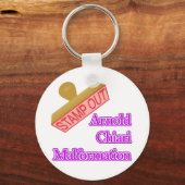 アーノルド・キアリ奇形 キーホルダー (正面)