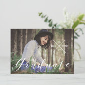 アーバンタイポグラフィ |大学院写真のお知らせ 招待状 (スタンド正面)