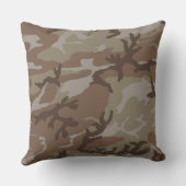 アーバンデザート迷彩柄枕 クッション (裏面)