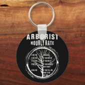 アーボリスト時給 キーホルダー (正面)