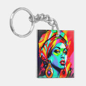 アーポップ・アートのトポートレート キーホルダー (正面左)