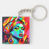 アーポップ・アートのトポートレート キーホルダー (裏面)
