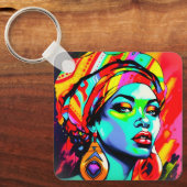 アーポップ・アートのトポートレート キーホルダー (正面)