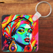 アーポップ・アートのトポートレート キーホルダー (裏面)