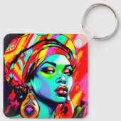 アーポップ・アートのトポートレート キーホルダー (裏面)