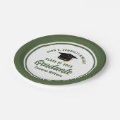 アーミーグリーン大学院軍隊卒業党 ペーパープレート (アングル)