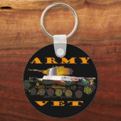 アーミーヴェットクラシックカモフラグタンカーキーチェーン キーホルダー (正面)