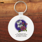 アーミー誇りを持ったマキーチェーン キーホルダー (正面)