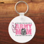 アーミー誇りを持ったマピンク迷彩柄 キーホルダー (正面)