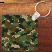 アーミー キーホルダー (裏面)