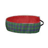 アームストロングタータンチェックブルーとグリーンプライド アスレチックヘッドバンド (右)