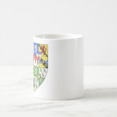 アームズオブダグラスホームアールオブホームコーヒーマグ コーヒーマグカップ (中央)