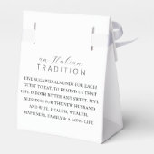 アーモイタリアンンドス結婚トラディションメッセージカード フェイバーボックス (裏面サイド)