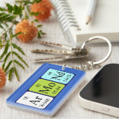 アーモンド周期表名キーリング キーホルダー (正面右)