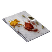 アーユルヴェーダ温暖化スパイス ノートブック (右側)