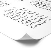 アールデコのカスタマイズ可能な座席表 ポスター (角)