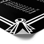 アールデコのシーティングテーブ結婚ルプラン ポスター (角)