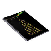 アールデコの素晴らしいGatsbyのシャンペンの結婚式の来客名簿 ノートブック (右側)