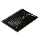 アールデコの素晴らしいGatsbyのシャンペンの結婚式の来客名簿 ノートブック (左側)