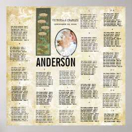 アールデコトンボ結婚イ写真の座席表 ポスター