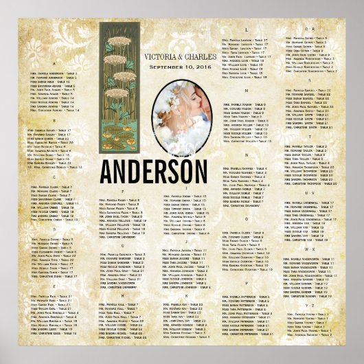 アールデコトンボ結婚イ写真の座席表 ポスター (正面)