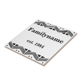 アールデコファミリ名セラミックタイル タイル (側面)