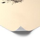 アールデコポール・ポワレ・ドレスズバイポール・イリベ ポスター (角)