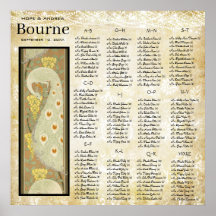 アールデコ結婚の座席表