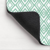 アールデコ マウスパッド (コーナー)