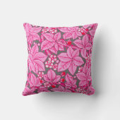 アールヌーボーのいちごおよび葉、ピンクおよび灰色 クッション (裏面)