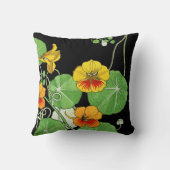 アールヌーボーのデザインの装飾用クッション クッション (裏面)