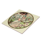 アールヌーボーのミュシャのカレンダーはよろしいです タイル (側面)