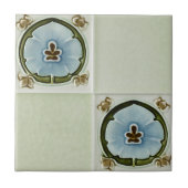 アールヌーボーのヴィンテージのデザインのBacksplashのタイル2のサイズ タイル (正面)