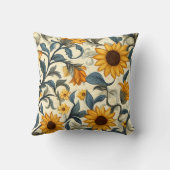 アールヌーボーひまわりモノグラムの クッション (裏面)