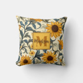 アールヌーボーひまわりモノグラムの クッション (正面)